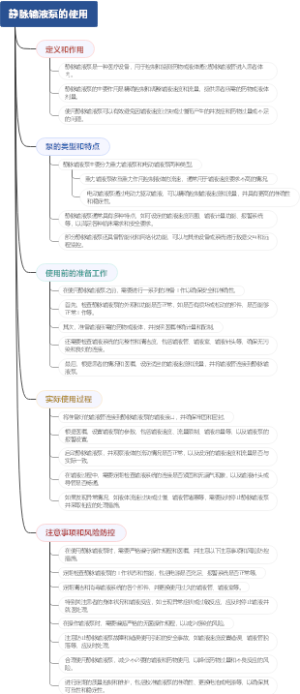 静脉输液泵的使用