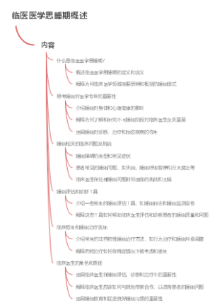 临医医学思睡期概述