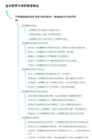 临床医学不锈钢螺圈概述