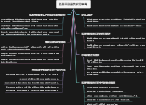 氨基甲酸酯类农药中毒