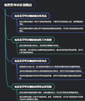 临医医学听诊器概述