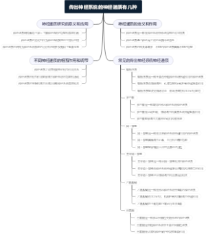 传出神经系统的神经递质有几种