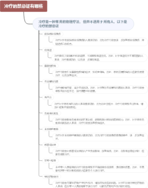 冷疗的禁忌证有哪些