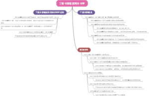 丁胺卡那霉素阿米卡星