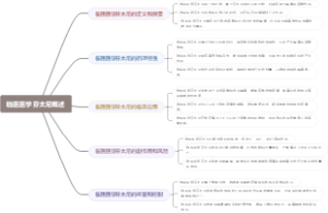 临医医学芬太尼概述