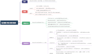 临医医学活检钳概述