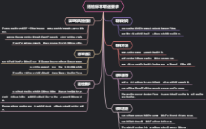 活检标本取送要求