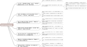 临床医学复方铝酸铋概述