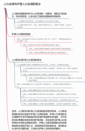 人力资源与护理人力资源的概念