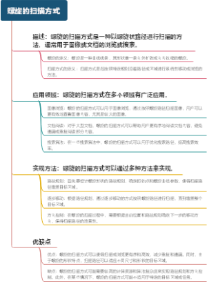 螺旋的扫描方式