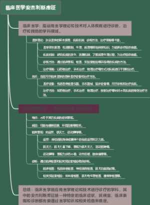临床医学安杰利斯库征
