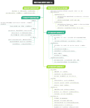 要素饮食的使用方法是什么