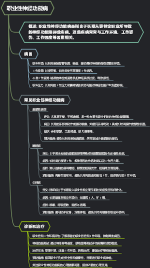 职业性神经功能病