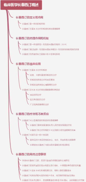 临床医学长春西汀概述