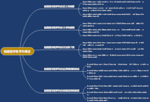 临医医学格罗科概述