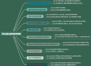 阿托品的主要用途有哪些