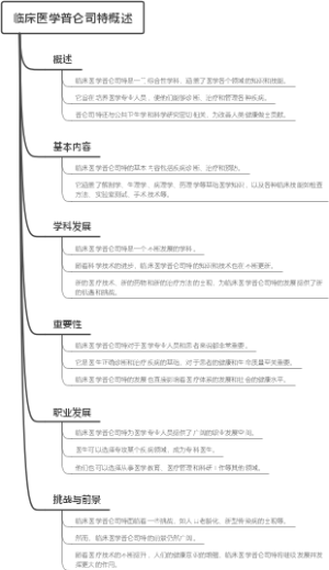 临床医学普仑司特概述