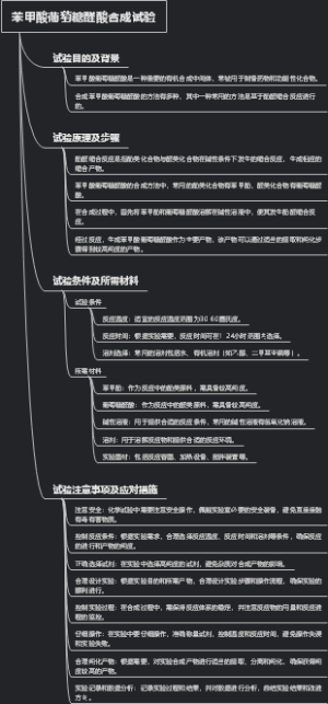 苯甲酸葡萄糖醛酸合成试验