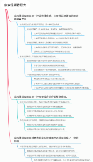 家族性颌骨肥大