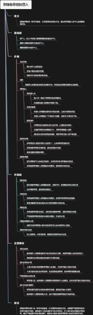 脐静脉导管的置入