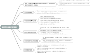 临床医学血管内支架概述