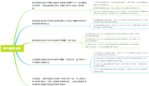 暗室加俯卧试验