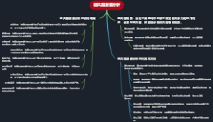 磁共振波谱分析