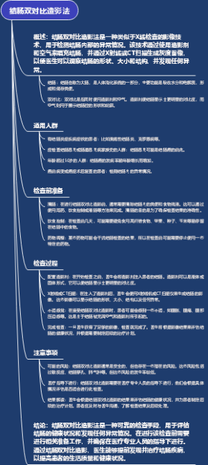 结肠双对比造影法