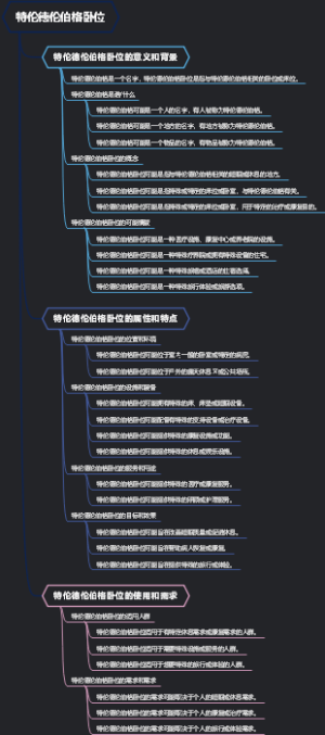 特伦德伦伯格卧位
