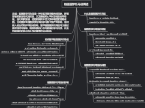 临医医学托马征概述