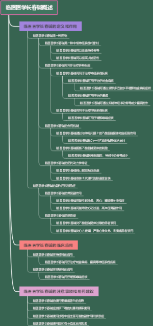 临医医学长春碱概述