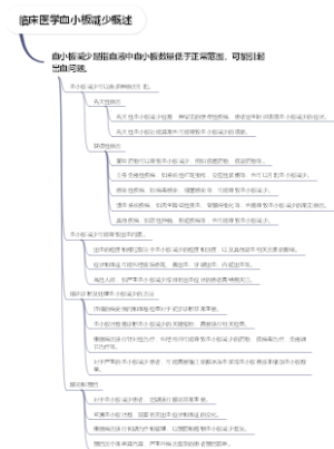 临床医学血小板减少概述