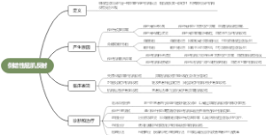倒错性屈肌反射