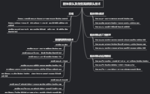 腔体探头及微型高频探头技术