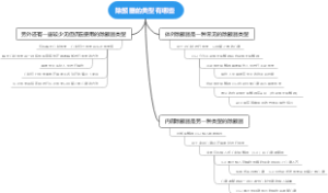 除颤器的类型有哪些