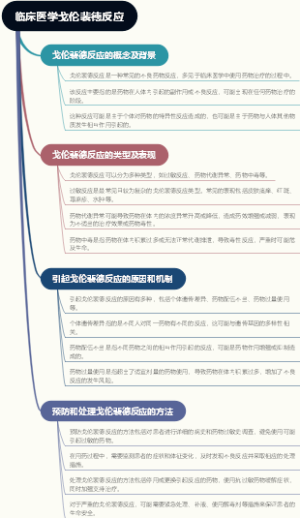 临床医学戈伦裴德反应
