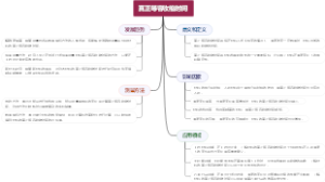 真正等容收缩时间