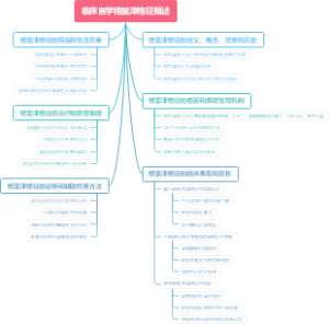 临床医学格里津格征概述