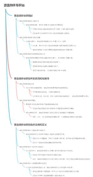 额面肢体导联轴