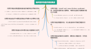 临床医学杰西尔德征概述