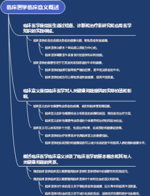 临床医学临床意义概述