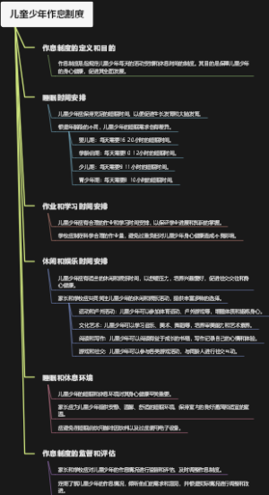 儿童少年作息制度