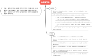 胃溃疡