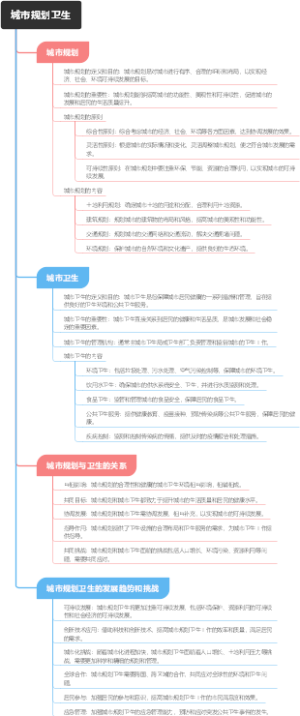城市规划卫生