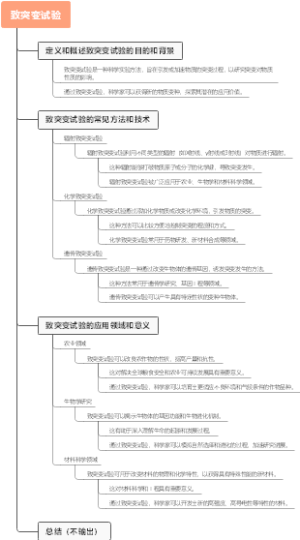致突变试验
