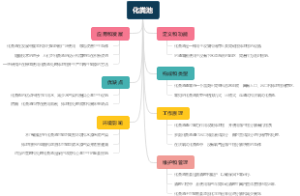 化粪池