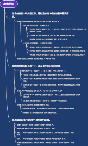 废水除油