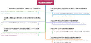 什么时候需要输血