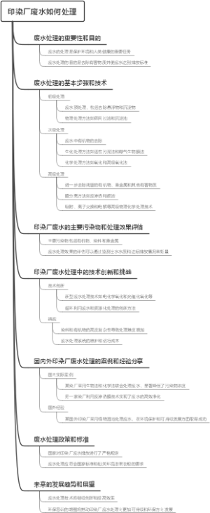 印染厂废水如何处理