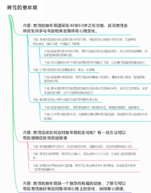 男性的更年期